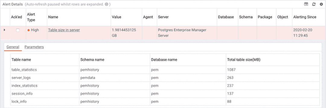 Alerts details table